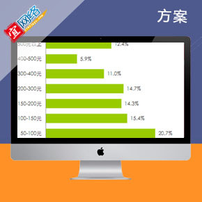 yƷИI(y)W(wng)վI(yng)NQ